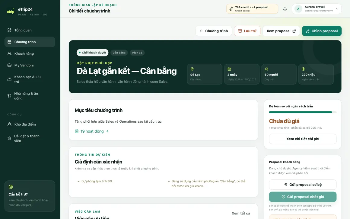Trang chi tiết chương trình Đà Lạt gắn kết trong eTrip24 với mục tiêu, giả định và dự toán