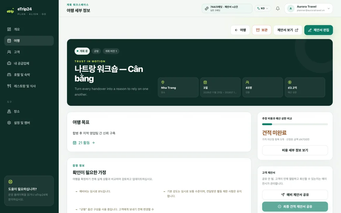 목표, 가정, 예산 대비 견적이 표시된 eTrip24 여행 상세 페이지