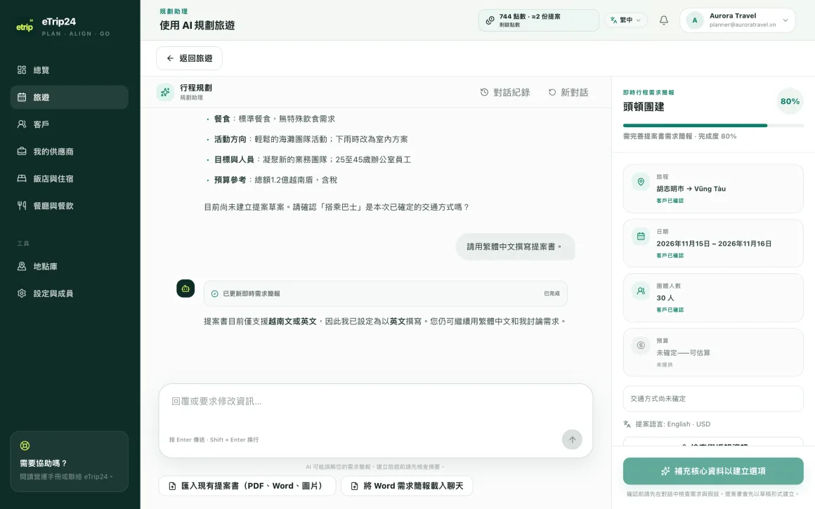 與 eTrip24 AI 助理的對話，旁邊是完成度 100% 的 Live Trip Brief 面板